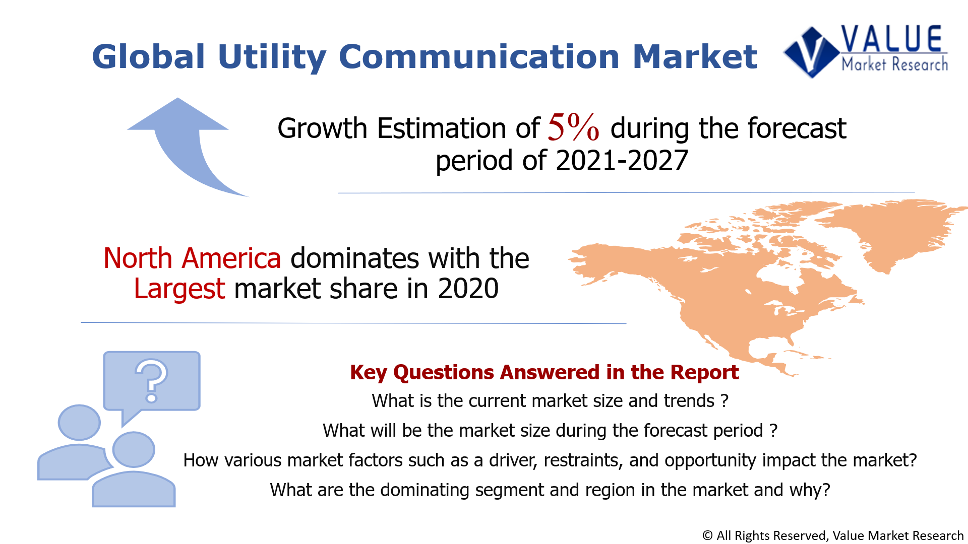 Global Utility Communication Market Share